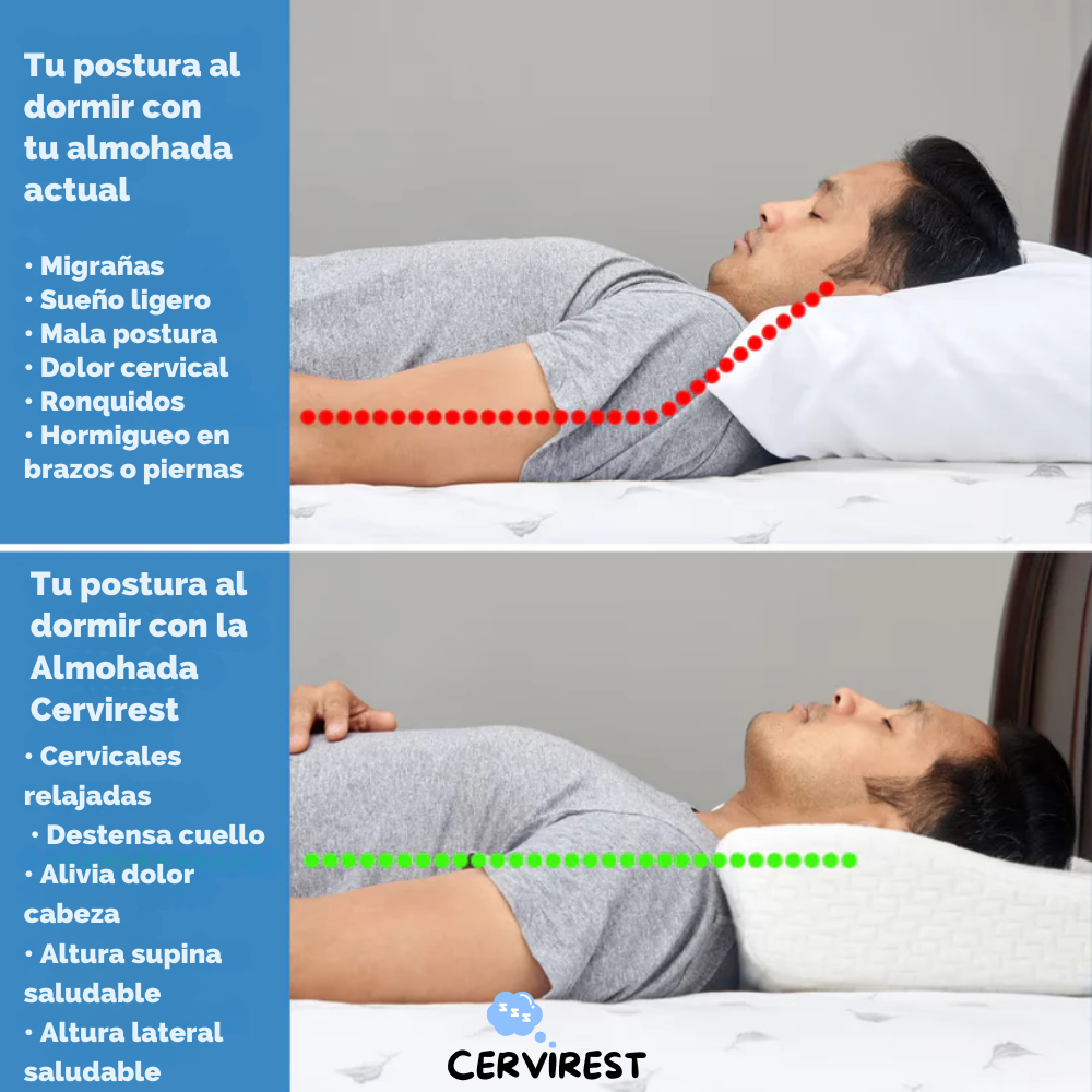 CerviRest™ - Almohada Cervical | Di Adiós a Dormir Mal y a Los Dolores