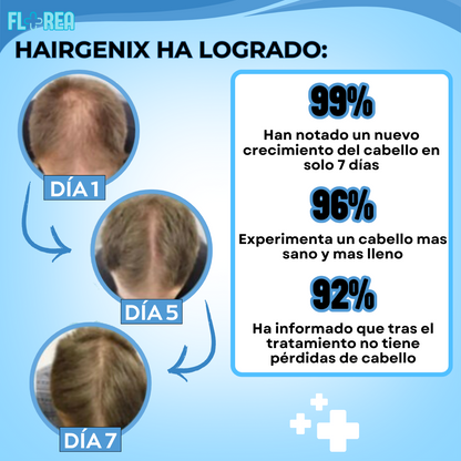 1+1 GRATIS - HAIRGENIX™ | REGENERADOR DE CABELLO NATURAL