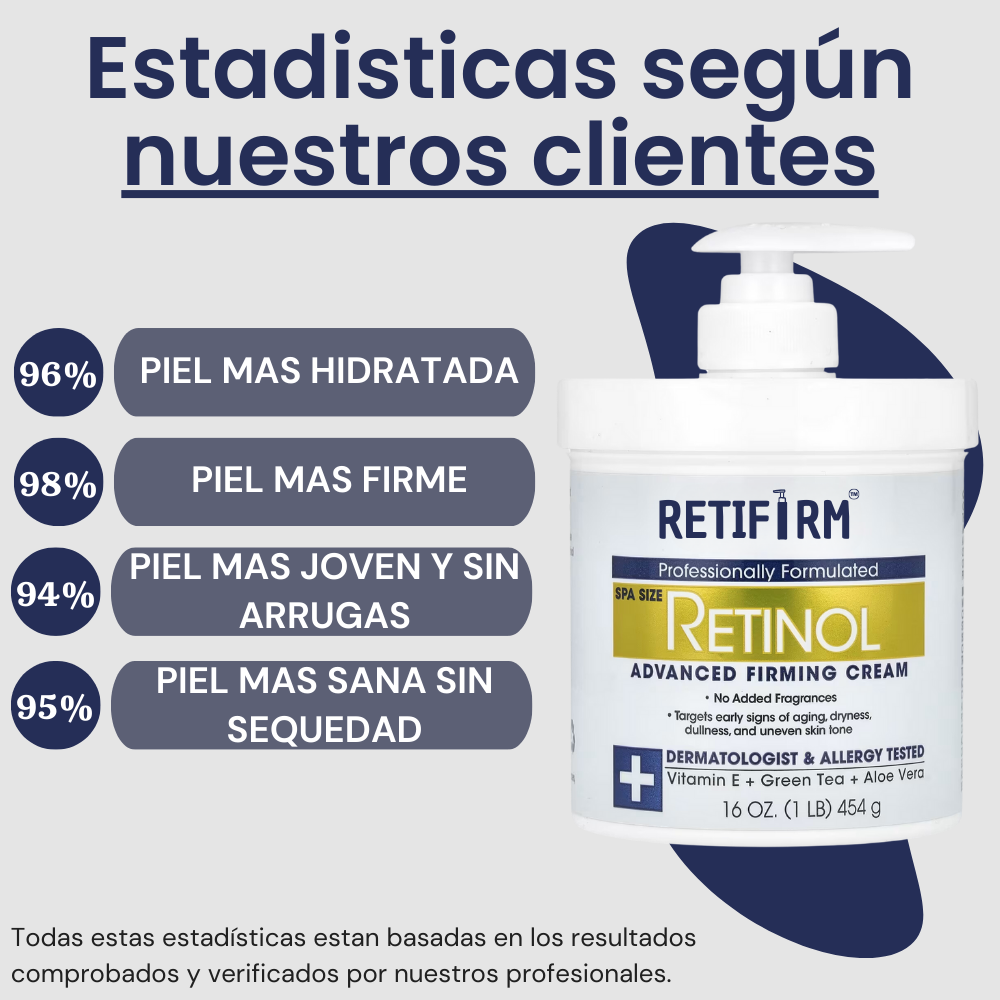 RETIFIRM | DESCUBRE COMO ELIMINAR LOS SIGNOS DE LA EDAD EN TU PIEL (1+1 GRATIS SOLO HOY)